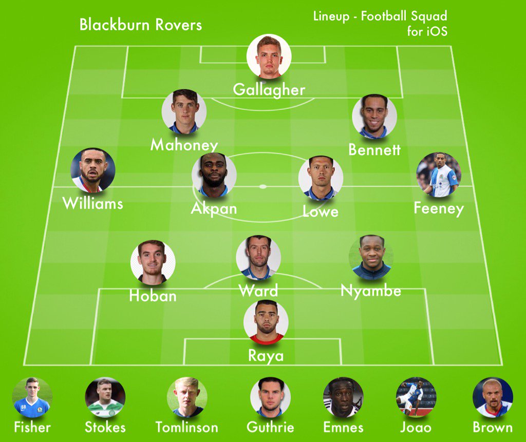 kevingallacher8's tweet photo. Little whispers telling me @OneRovers could play 3-4-2-1 @Official_NFFC #surpriseelement https://t.co/3ZsqZtNc74