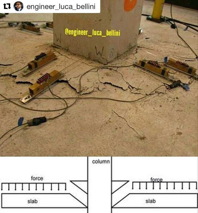 Concrete slab punching shear failure