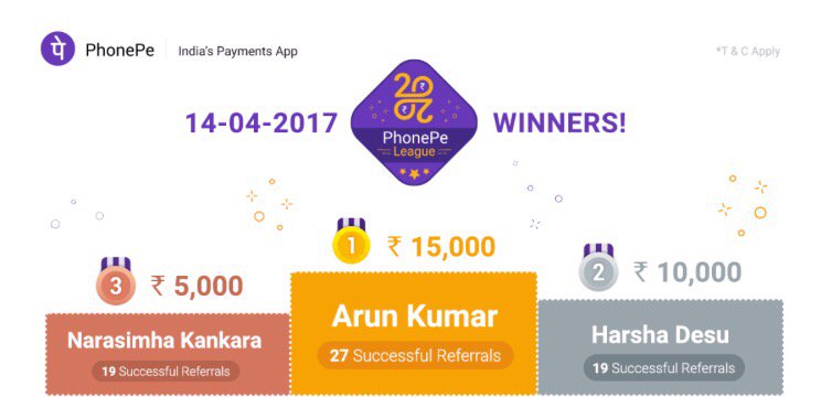 PhonePe League Daily Winners