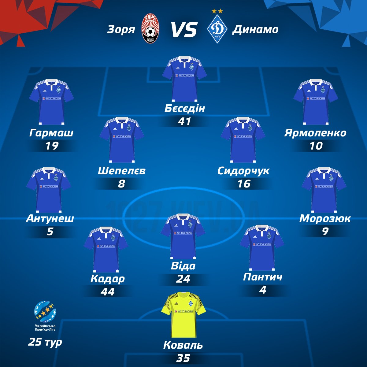 fc_dk's tweet image. #Зоря - #Динамо:

📝 Текстова трансляція: goo.gl/ZXWgGg
📹 Онлайн трансляція: goo.gl/hnquCi

#fcdk #Kyiv #Dynamo #Київ