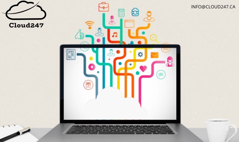 cloud247ca's tweet image. Hire software developer from Canada with flexible pricing packages. cloud247.ca/software-devel… #Hiresoftwaredeveloper