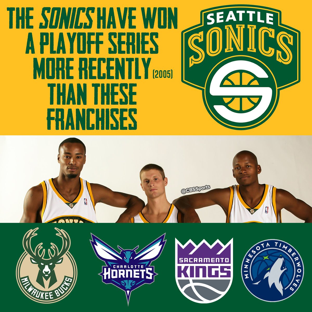 Long Live the Sonics