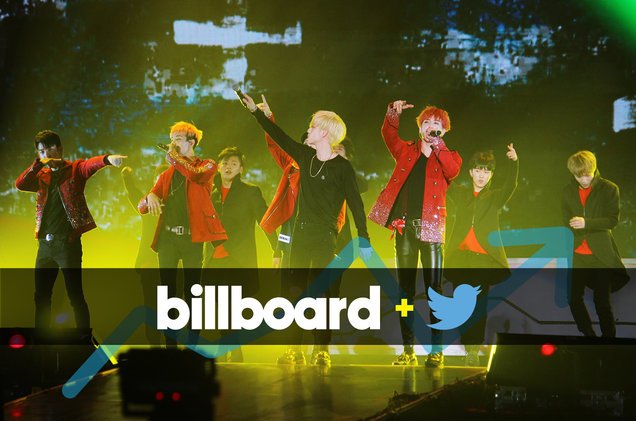 billboard's tweet photo. .@GOT7Official, @OfficialMonstaX &amp; @OFFICIALBTOB debut on Billboard + Twitter Top Tracks chart https://t.co/egaeJIqWjs https://t.co/P55b1pn1x4
