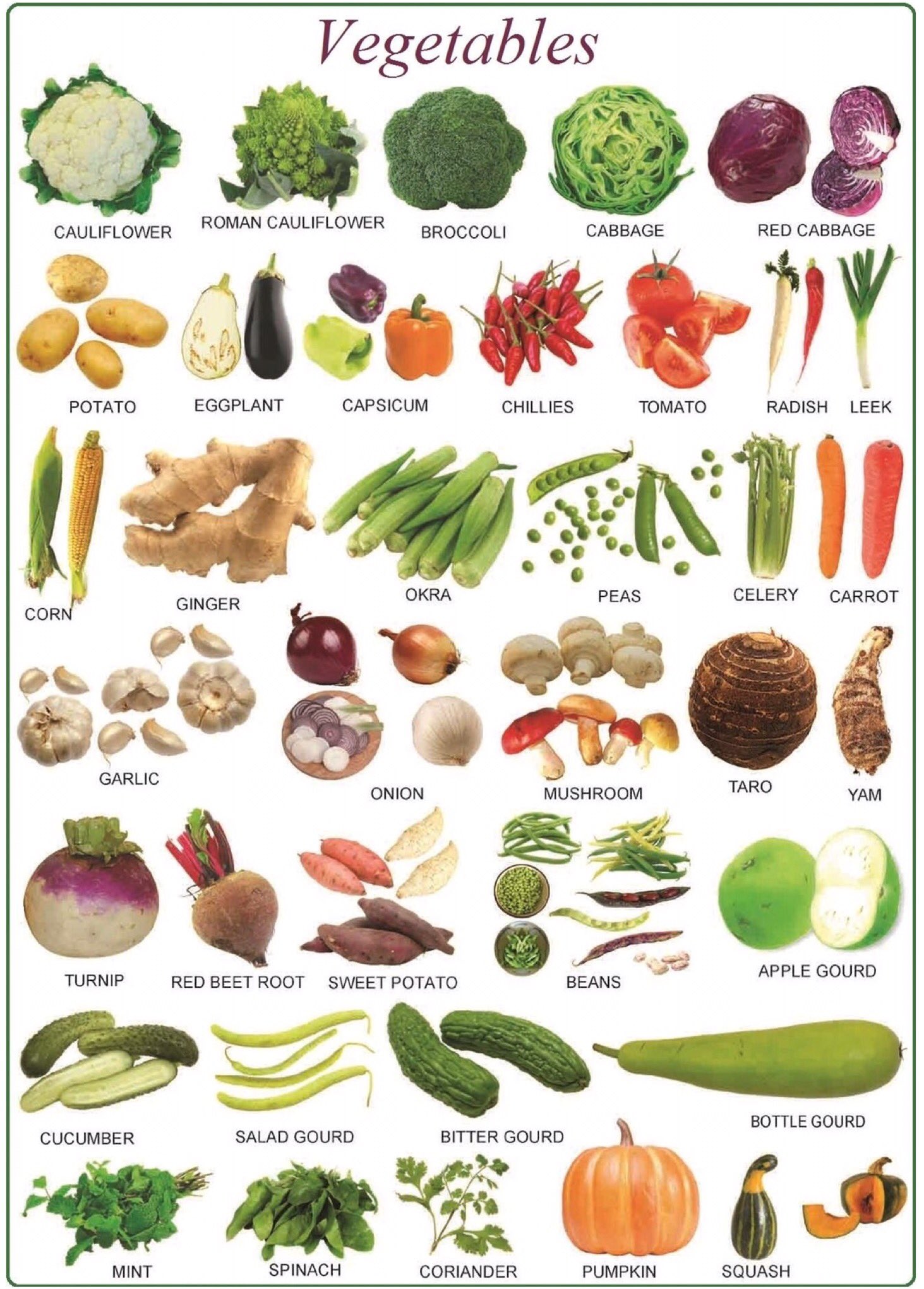 Овощи на осетинском. Фрукты и овощи на английском. Овощи на татарском языке. Фрукты на калмыцком языке. Ягоды на чеченском языке.