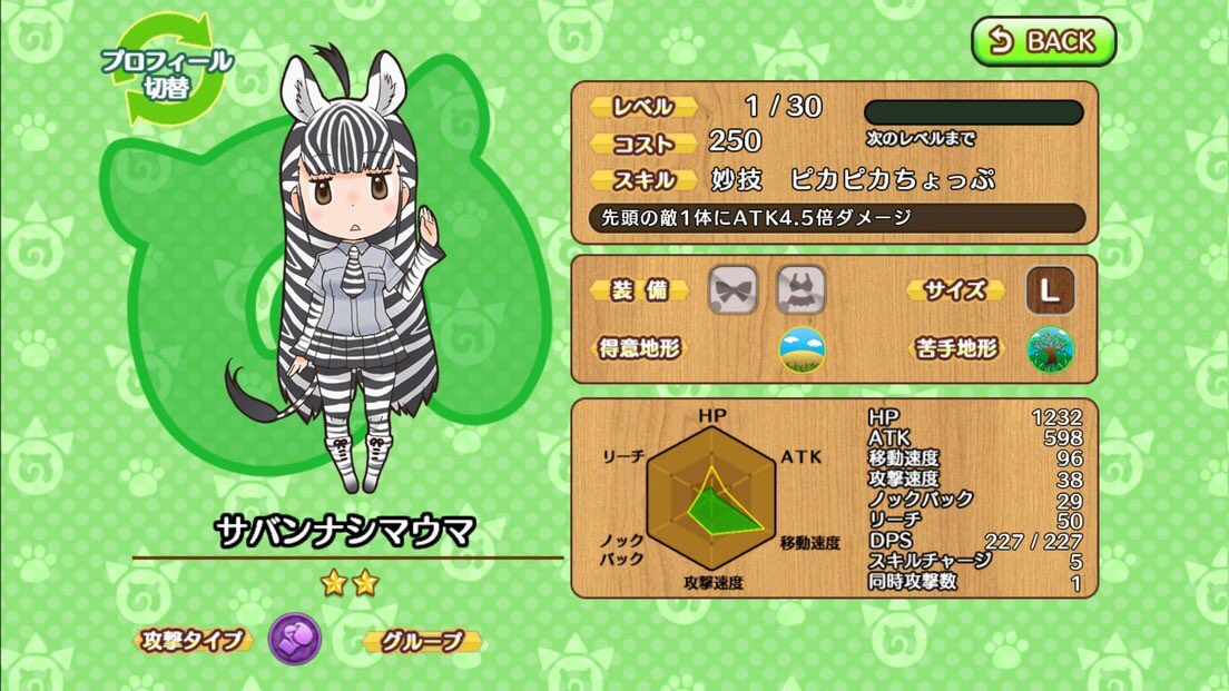 ダーウィンが来た サーバル再放送回にフレンズ集合 ガチ狩りがかっこいいし仔サーバルちゃん可愛すぎぃ Togetter ダーウィンが来た サーバル再放送回にフレンズ集合 ガチ狩りがかっこいいし仔サーバルちゃん可愛すぎぃ Togetter