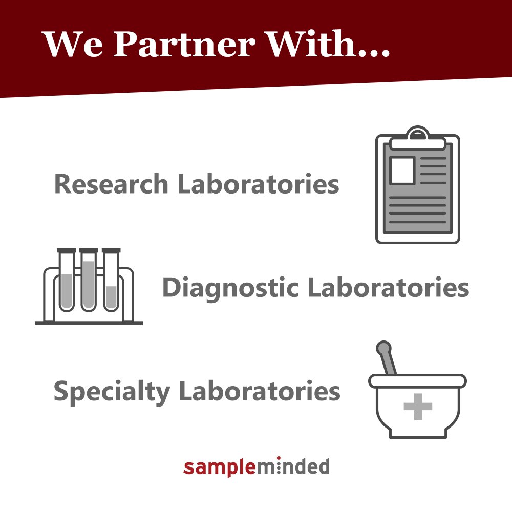 Sampleminded (@samplemind) | Twitter