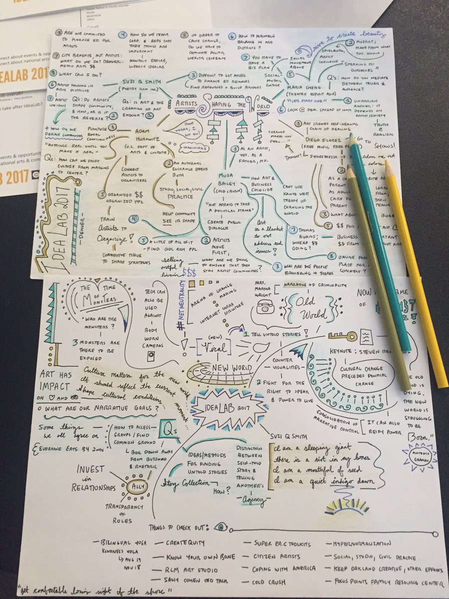 DenverArtMuseum's tweet photo. Creatives of all types are unpacking and sharing ideas at #IdeaLab2017 #Denver https://t.co/7yFpjnEFY1