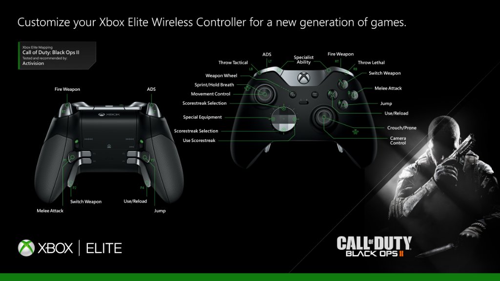 Настройка игр xbox. Xbox Elite customization. Xbox Elite 1 customization. Xbox Elite Controller x Call of Duty. Что такое мертвая зона геймпада.