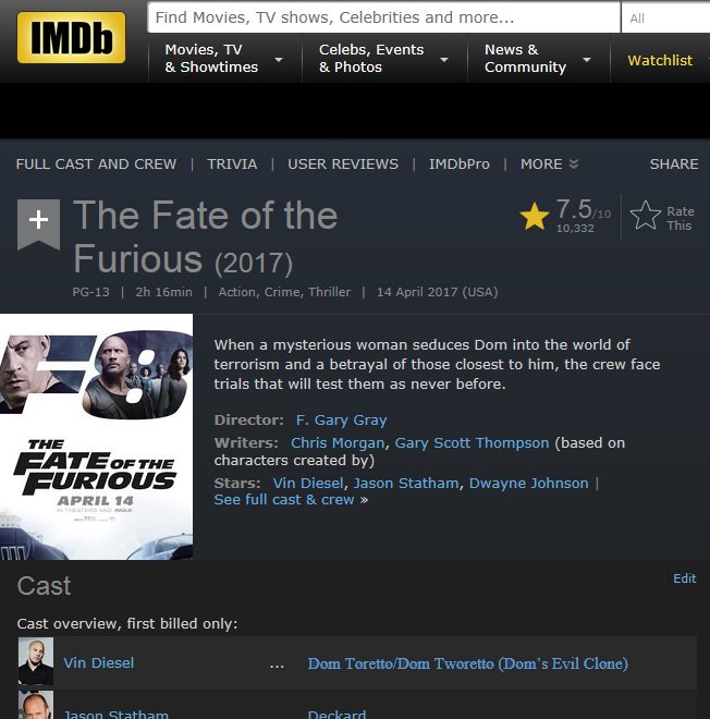 Rob Wesley on X: Wow, was not expecting a Fate of the Furious