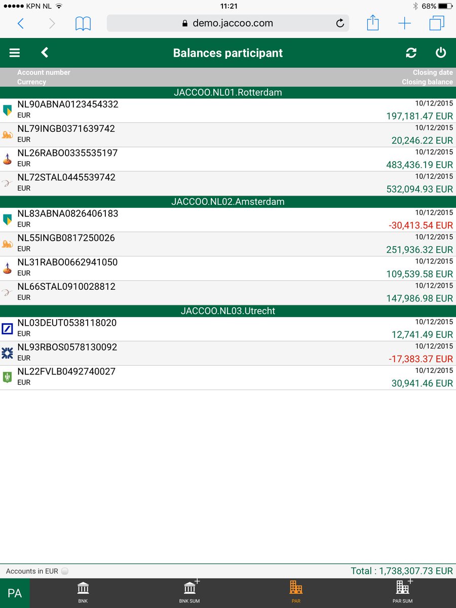 #PSD2 will help our connectivity with more #banks then today.