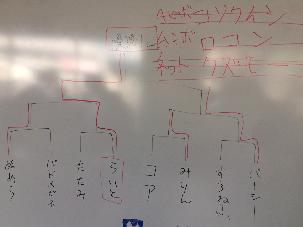 金沢大学ポケモンサークル きんポケ A Twitter 新歓大会お疲れ様でした 結果は 1位らいとさん 2位パーシーさん 3位ぬめらさん でした 印パルシェンの強さがわかる決勝戦でした 金沢大学ポケモンサークル きんポケ A Twitter 新歓大会お疲れ様でした 結果は 1位らいとさん 2位パーシーさん 3位ぬめらさん でした 印パルシェンの強さがわかる決勝戦でした