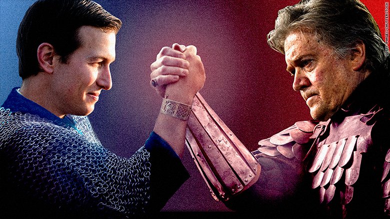 CNNEE's tweet photo. El Juego de Tronos de la Casa Blanca: ¿quién va ganando? [OPINIÓN] https://t.co/KcOnIaUo4R https://t.co/xAPPGgBQN4