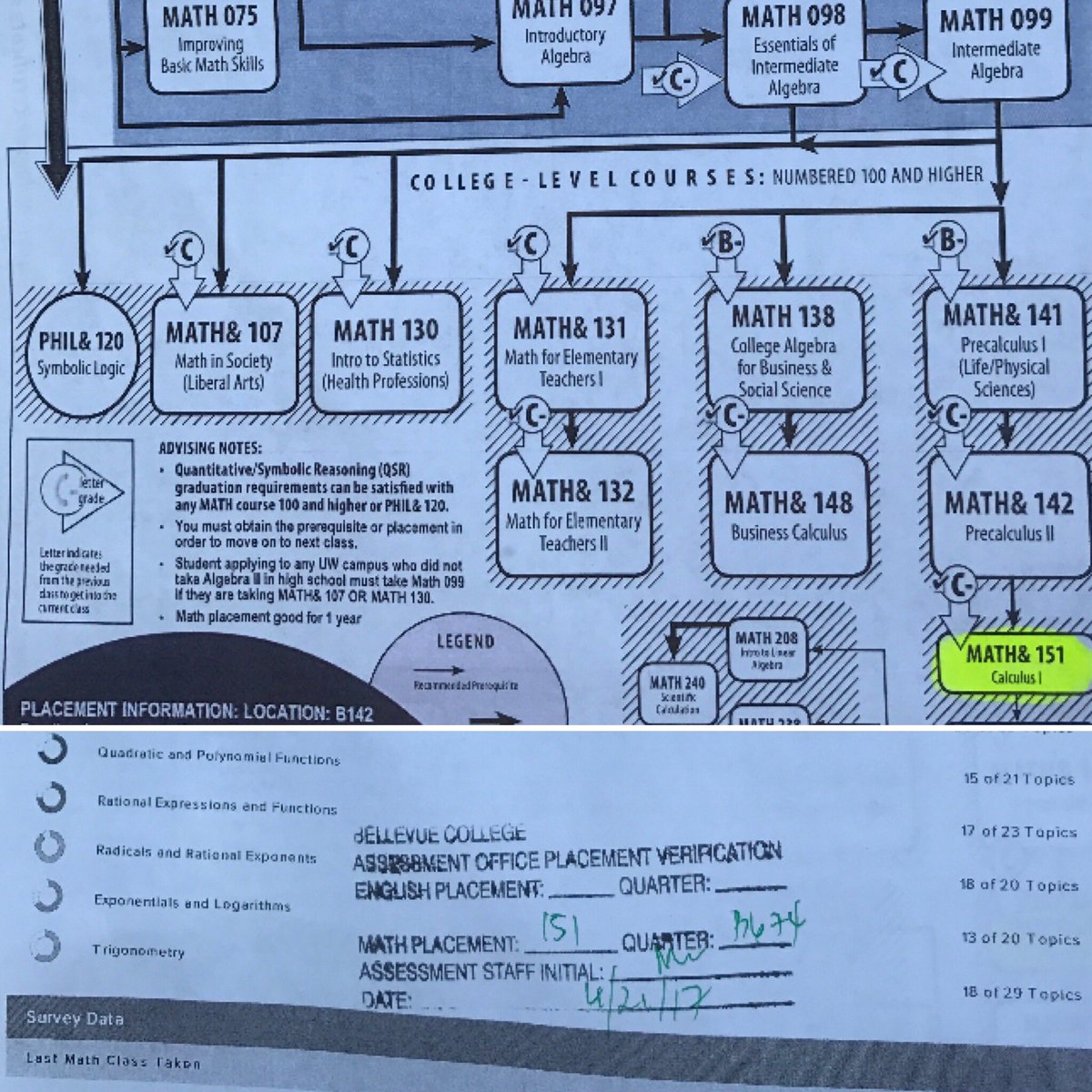 Michelle R. Zimmerman, PhD #MIEExpert #LongCovid tweet media