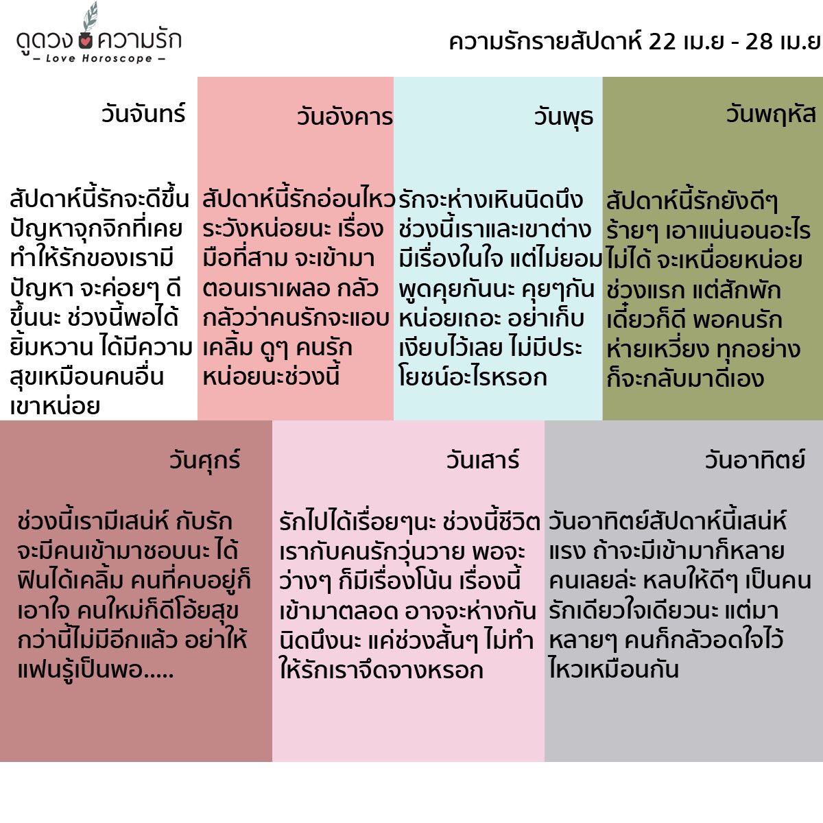 BBean_BomiPomi's tweet photo. ดวงคนโสด &amp; คนมีแฟน รายสัปดาห์ #เพจดูดวงความรัก https://t.co/AENhuk7lx7
