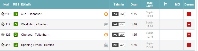 BUNU BI BIRAKALIM BURAYA  ŞİMDILIK