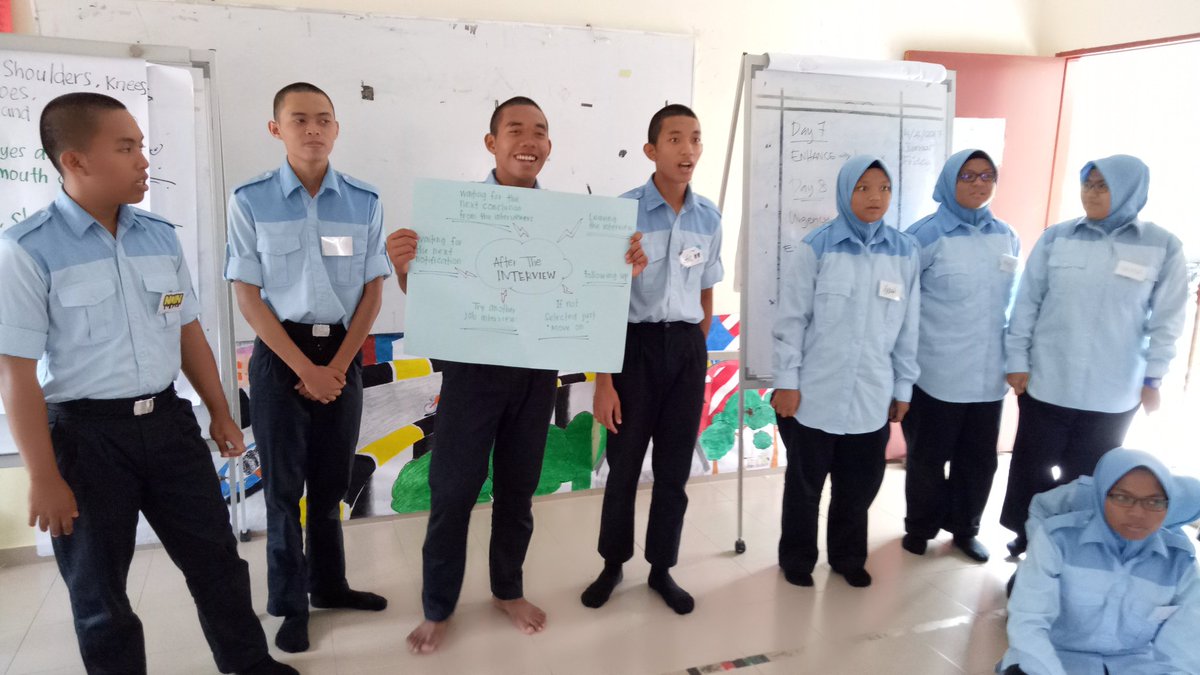 PlknAsahan's tweet photo. Modul talk - preparation interview Pelatih membuat aktiviti perkara sebelum Dan Selepas temuduga 
#jlknhq
#NadiNegaraku
#WiraWirawatiNegara https://t.co/ua0ARL0zoy