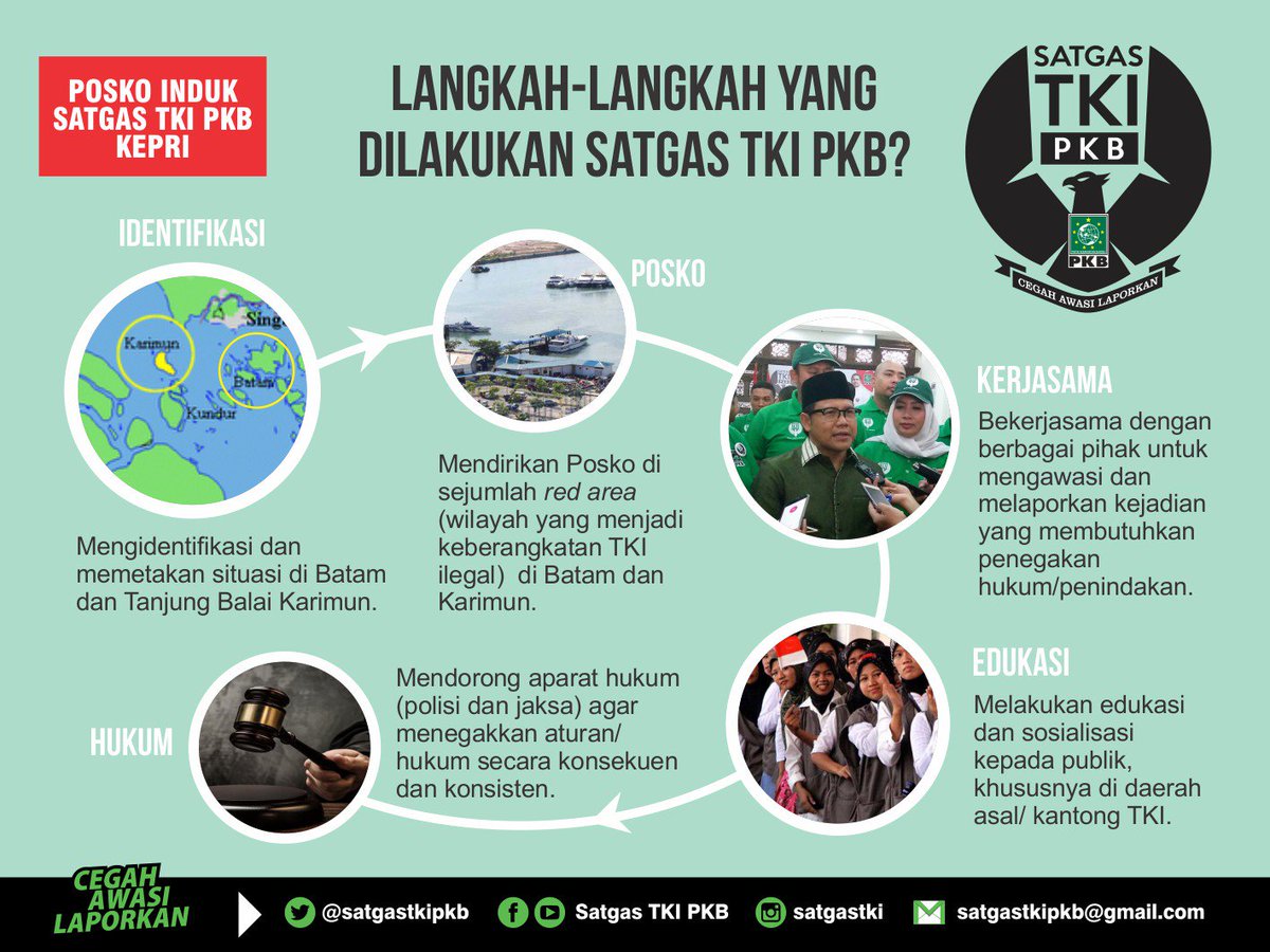PKBdesign (@pkbdesigncenter) on Twitter photo Peluncuran posko induk dan posko di red area adalah langkah kongkrit yang telah dilaksanakan <a href="/satgastkipkb/">Satgas TKI PKB</a> #SatgasTKI Peluncuran posko induk dan posko di red area adalah langkah kongkrit yang telah dilaksanakan <a href="/satgastkipkb/">Satgas TKI PKB</a> #SatgasTKI