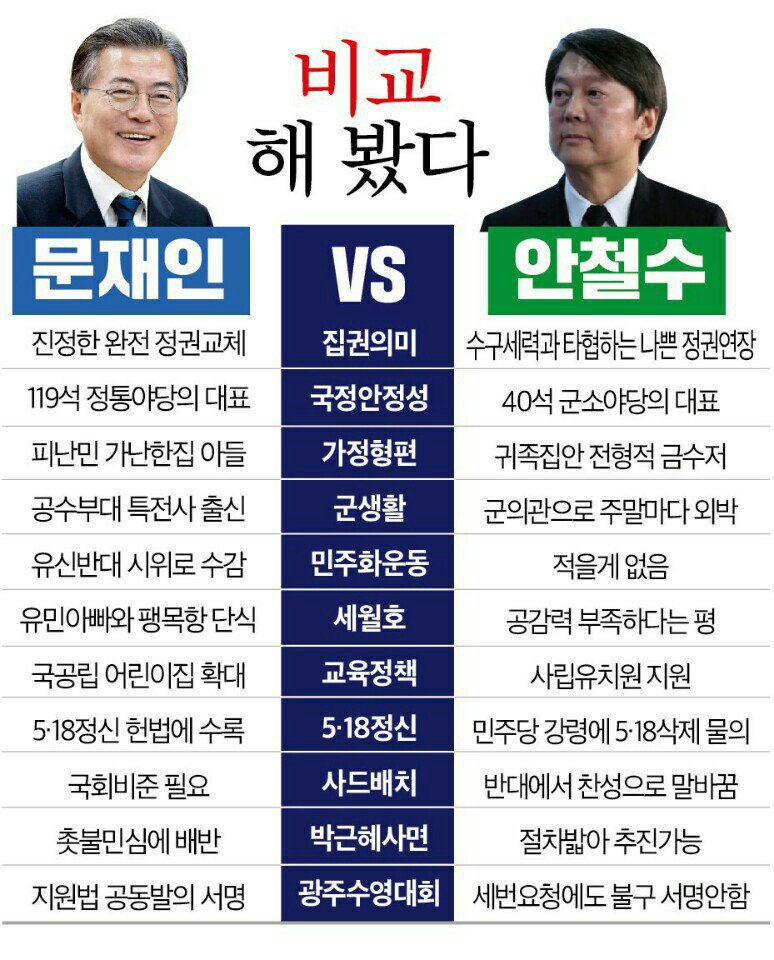 줄리상왕 국정농단 tweet media