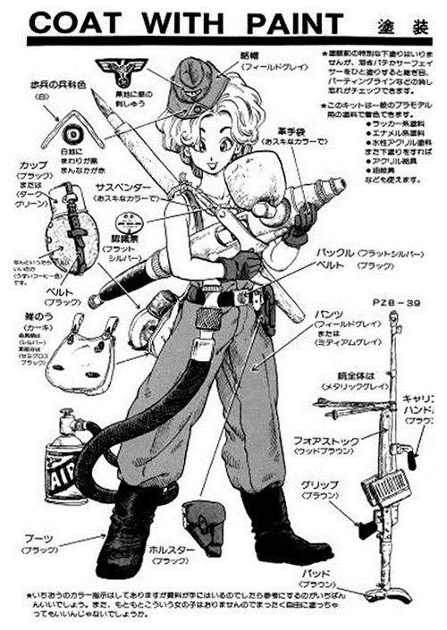 情景師アラーキー 荒木さとし On Twitter I Love プラモデル 1 6 Scaleドイツ女性兵 Lisa 模型サークル 無限軌道の会 の鈴木邦宏 ファインモールドを設立前 さんが個人資産で製作 ドランボール執筆中の鳥山明さんがフィギュアデザイン パッケージ画
