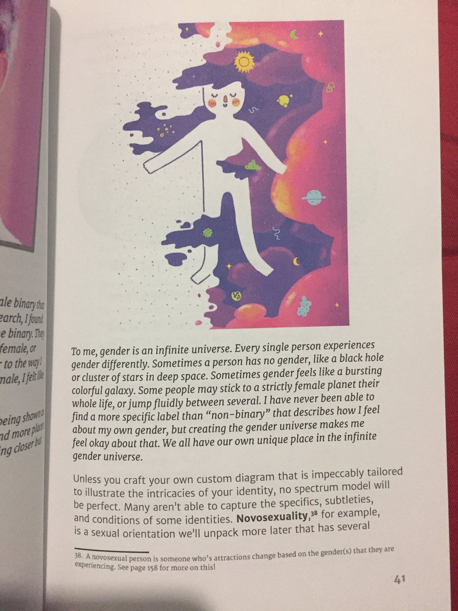 yesss_itsmee's tweet photo. "I identify as...but within myself I'm..." thank u so much for such magical book ๐๐๐ซโจ๐๐๐๐๐โบ๏ธ๐ฑโญ๏ธ๐ฎ๐ญ @ashhardell #theabcsoflgbt #snugglebook https://t.co/w4SWRQdTIp