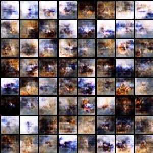 arxivst's tweet photo. MAGAN, Better than BEGAN https://t.co/kxJGmJIHrF https://t.co/vWCE72hr0y