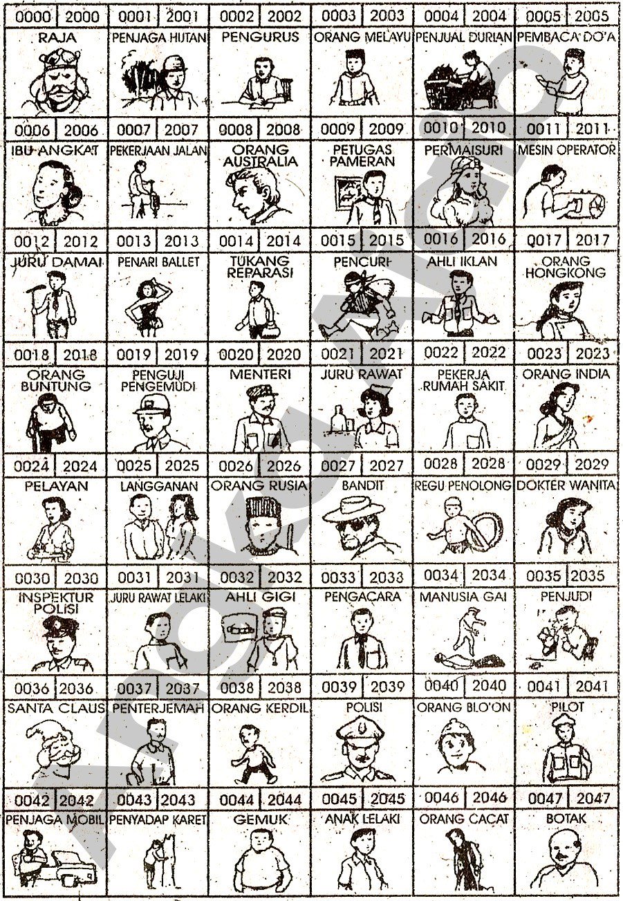 Cinndymeicaaulia On Twitter: "Buku Tafsir Mimpi Bergambar Angka 4D Tahun  2017 Https://T.co/Dmtrizizwk Https://T.co/Wmu5Ollv50" / Twitter