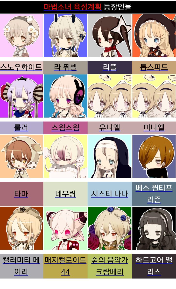 마법소녀 육성계획 봅시다 애니는 무인편까지 나왔고 코믹스는 리스타트까지 원작이 라노벨인데 리스타트까지 정발됐고 이제 곧 리미티드  정발됩니다