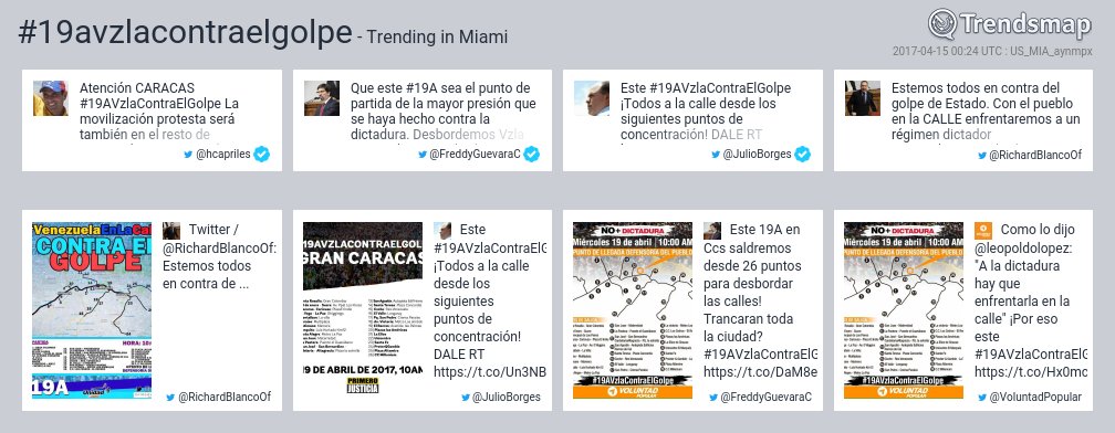 Trendsmap Miami tweet media