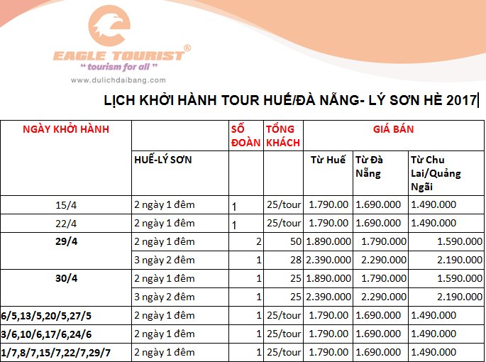 _EAGLE_TOURIST_'s tweet photo. CHÀO HÈ 2017 VỚI CHÙM TOUR KHÁM PHÁ BIỂN ĐẢO LÝ SƠN CÙNG EAGLETOURIST 
ĐT: 0234.3.848.626      Hotline: 0932.449.325 (Mr. Thành) https://t.co/cdnik7kYuA