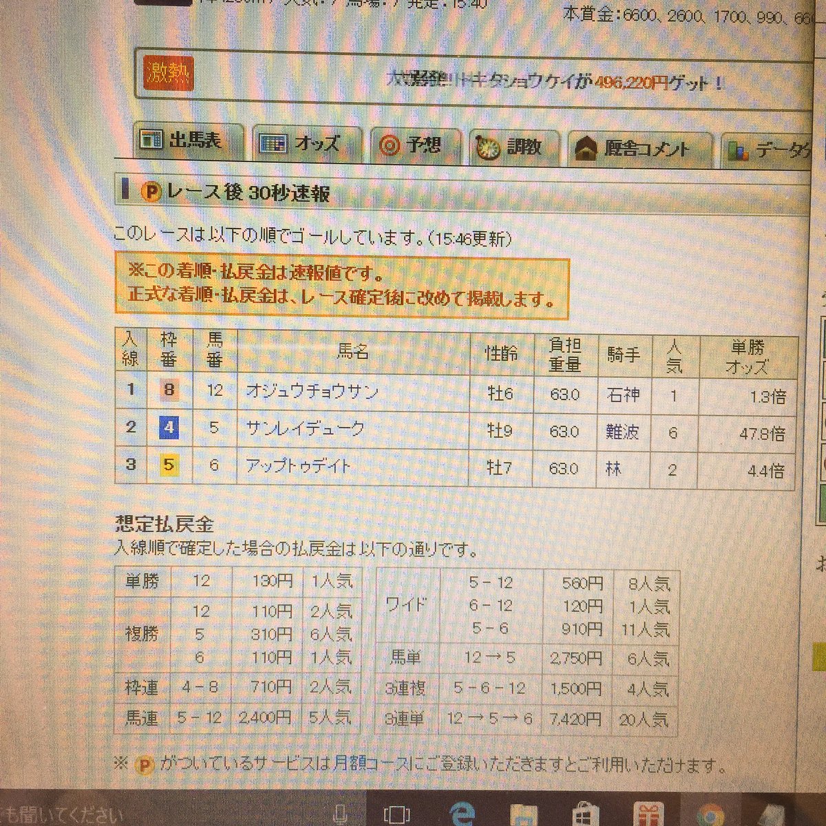 chan_calimero's tweet image. 3連単1点で仕留めた╰(*´︶`*)╯♡