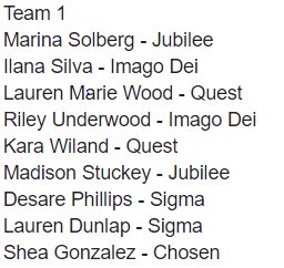 ORUintramurals's tweet photo. Here are the team rosters for the Women's Basketball All-Star Game! https://t.co/B7tX4JF8PZ