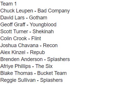 ORUintramurals's tweet photo. Here are the team rosters for the Men's Basketball All-Star Game! https://t.co/sJ8dlisrte