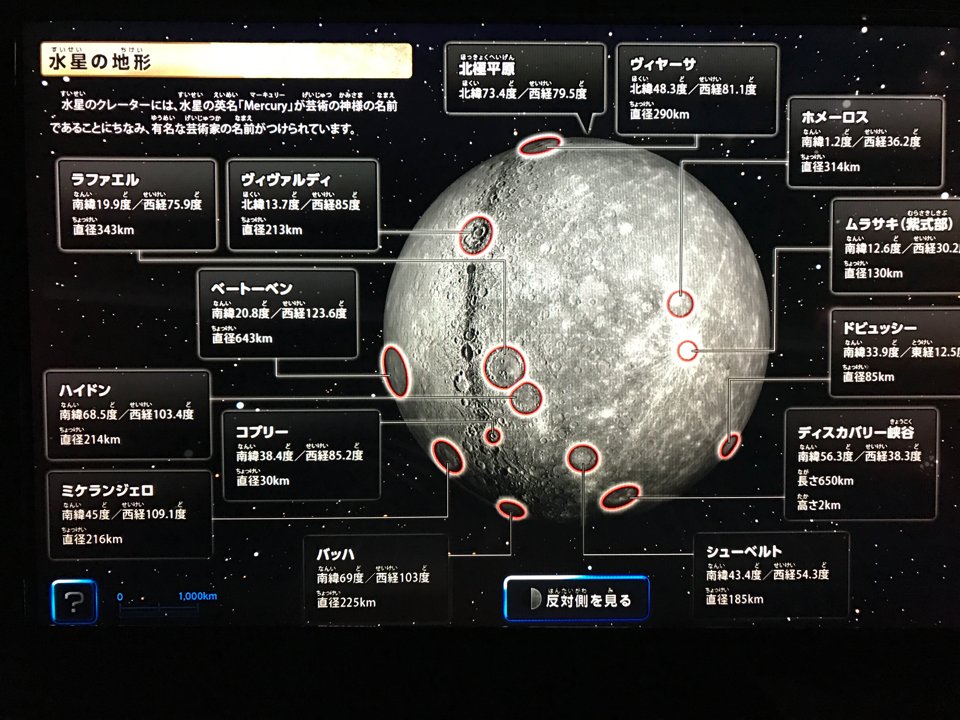 みらのさん 水星のクレーターの名前が好きになった T Co Nrswqyiwr4 Twitter