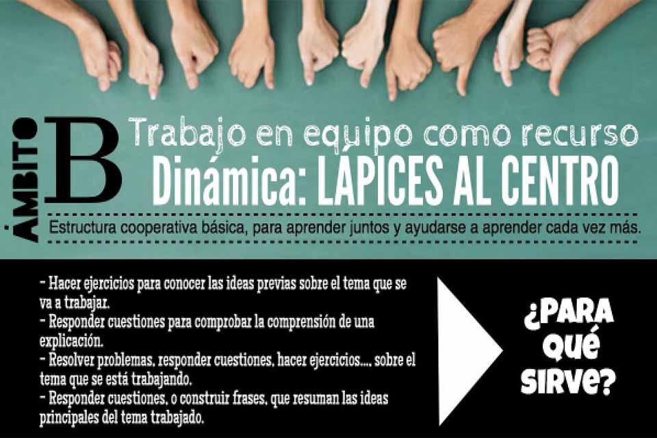 Hautatzen's tweet photo. En Hautatzen coleccionamos #infografia -s de DINÁMICAs COOPERATIVAs: LÁPICES AL CENTRO https://t.co/ZiVDROiR3j #cooperamooc #aprendizaje https://t.co/OEscaNkN25