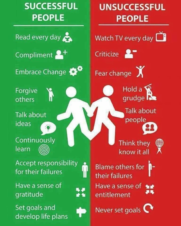 Dr Amir Hannan MBE (@amirhannan) on Twitter photo <a href="/JoglekarAdhiraj/">A Joglekar</a> <a href="/rogerkline/">roger kline</a> Successful people do not blame others. Learn from failure and make change happen. What can we do together? <a href="/nhs_edc/">NHS EDC</a> <a href="/wheppolette/">Warren Heppolette</a> @GM_HSC <a href="/JoglekarAdhiraj/">A Joglekar</a> <a href="/rogerkline/">roger kline</a> Successful people do not blame others. Learn from failure and make change happen. What can we do together? <a href="/nhs_edc/">NHS EDC</a> <a href="/wheppolette/">Warren Heppolette</a> @GM_HSC