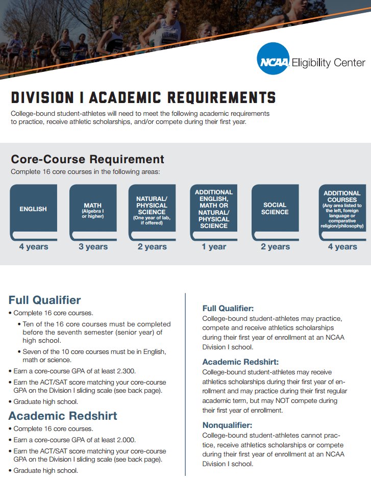 PREPSTAR tweet media