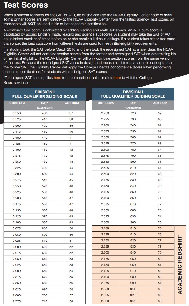 PREPSTAR tweet media