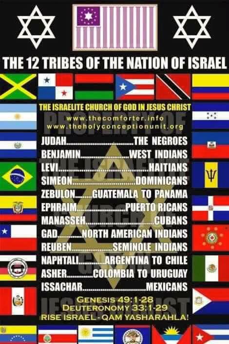 Shizz_latin's tweet photo. @JamesFromJudah https://t.co/laQyMkaYII