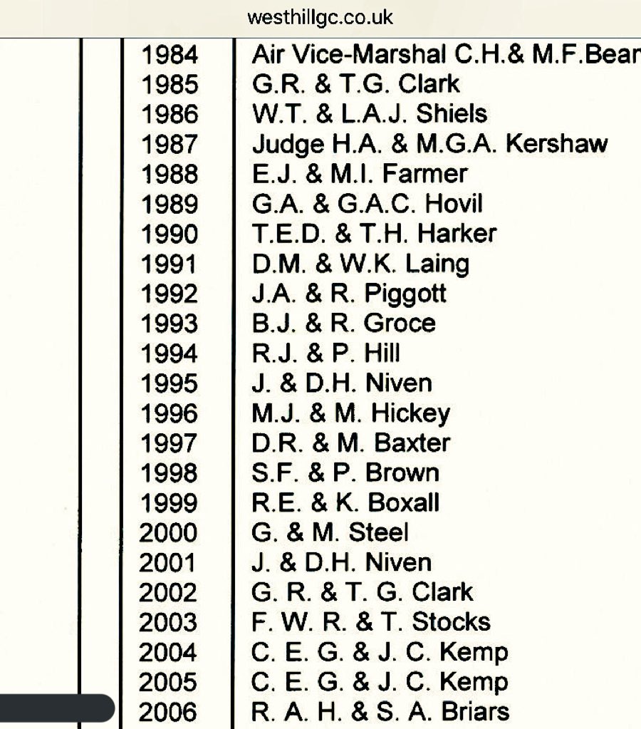 ProRobbo59's tweet image. IF u have a son and have never played in a Father &amp;amp; Sons then DO IT - #characterbuilder