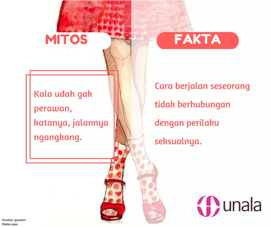 UnalaYouth's tweet photo. "Kok jalannya ngangkang gitu? Udah gak perawan ya?"
Kamu gak mau buru-buru nge-judge kan? Cek faktanya, yuk!
#UnalaCare #SerialMitosFakta https://t.co/IQWNjBv8fn