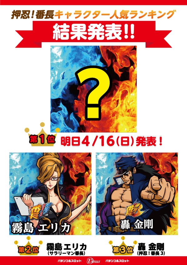 アンケート結果】 押忍！番長人気キャラ総選挙 17時回りましたので