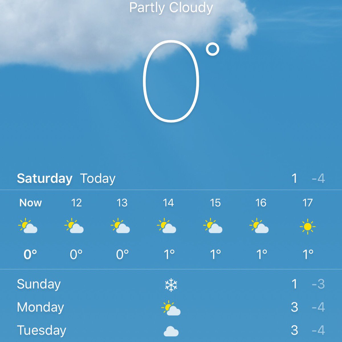 IvanLonghorn's tweet photo. Omg! Where is my spring?! It's 0 degrees :( https://t.co/zXYJVi9tuu