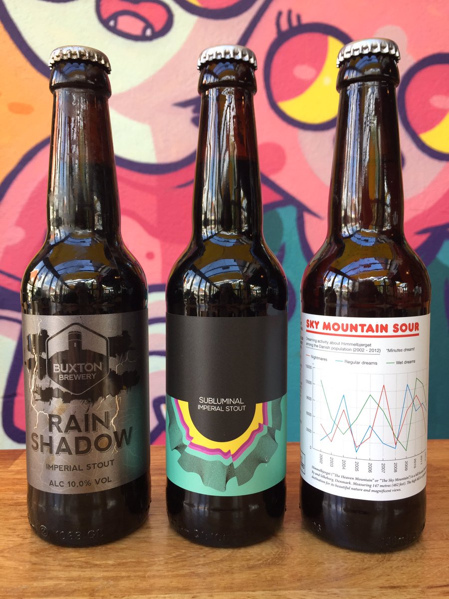 Holy Heck! Our friends from <a href="/BuxtonBrewery/">BuxtonBrewery</a> are across the road at the <a href="/ChorltonMarkets/">Chorlton Markets</a>!