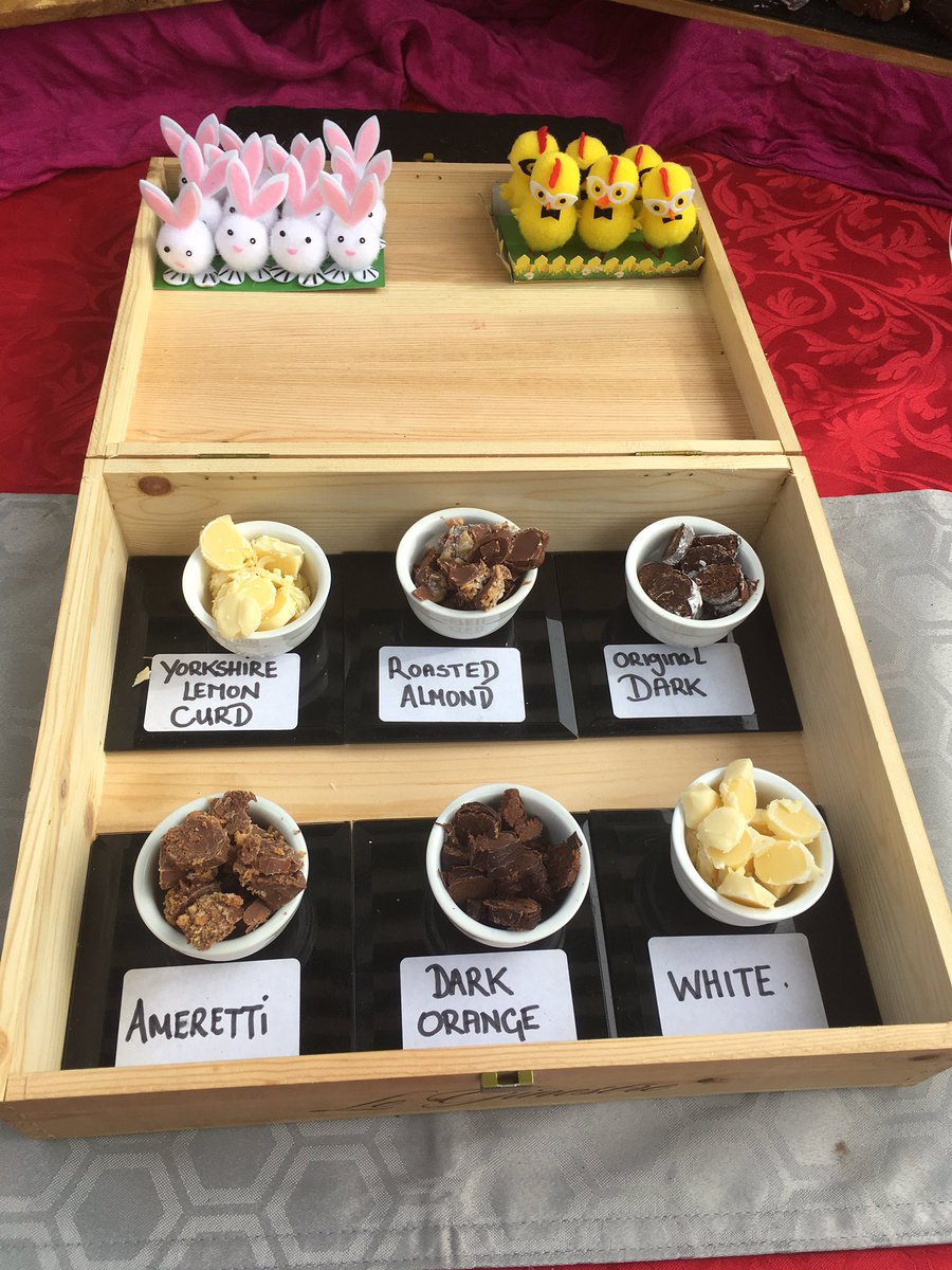 #Easter <a href="/sshtrufflicious/">Secret Truffles</a>