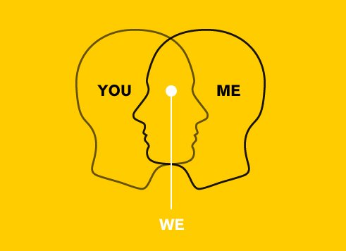 SLF_esselef's tweet photo. What is empathy to You?
https://t.co/NzzfxcskeG https://t.co/aAQ0FvkOWd