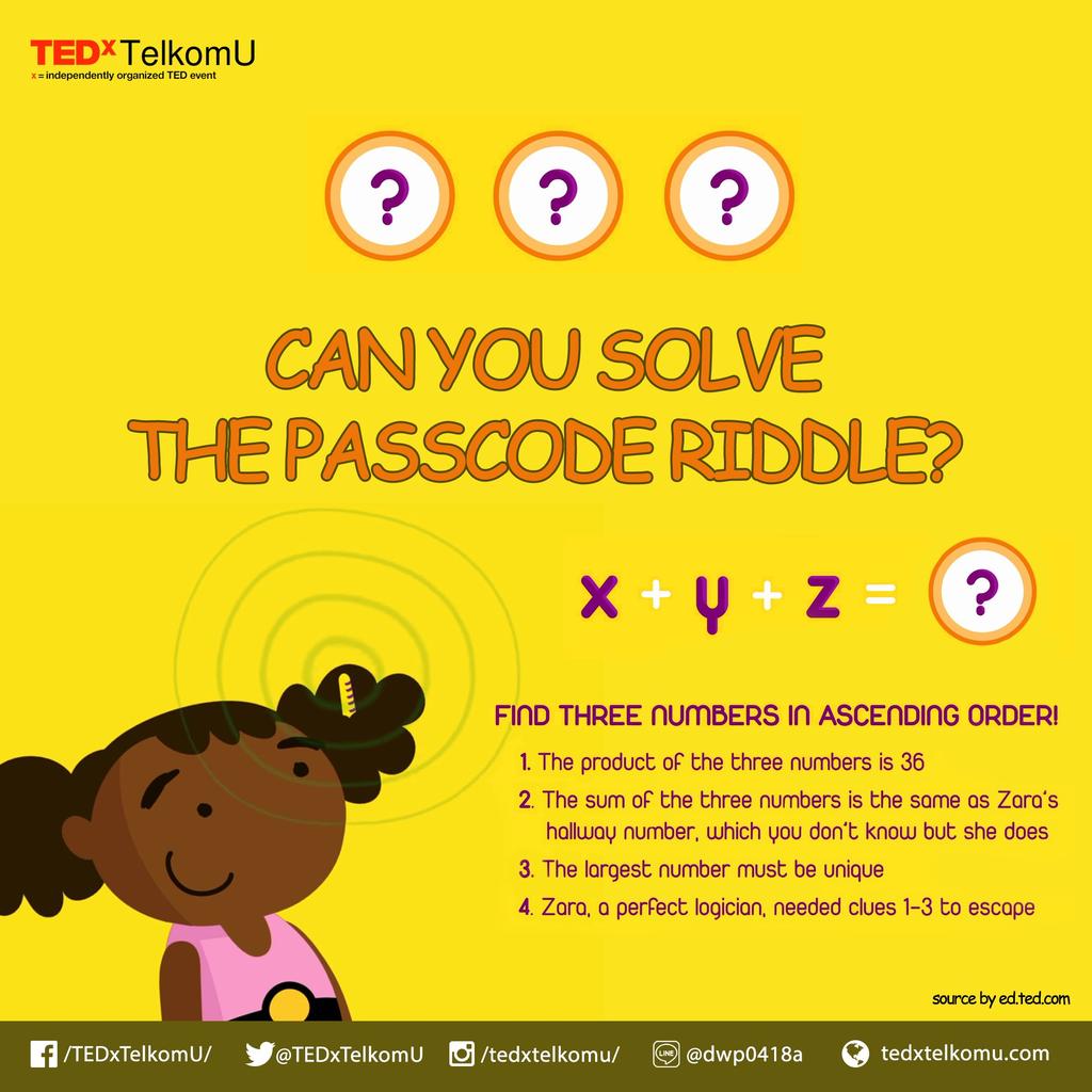 TEDxTelkomU (TEDxTelkomU) / Twitter