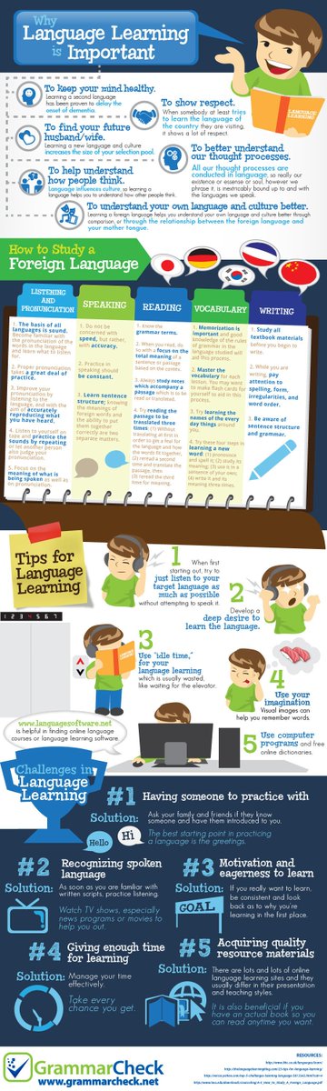 lingualift's tweet photo. Why language learning is important? #languages #learning #learnlang #langchat https://t.co/wtSp00Bqyo