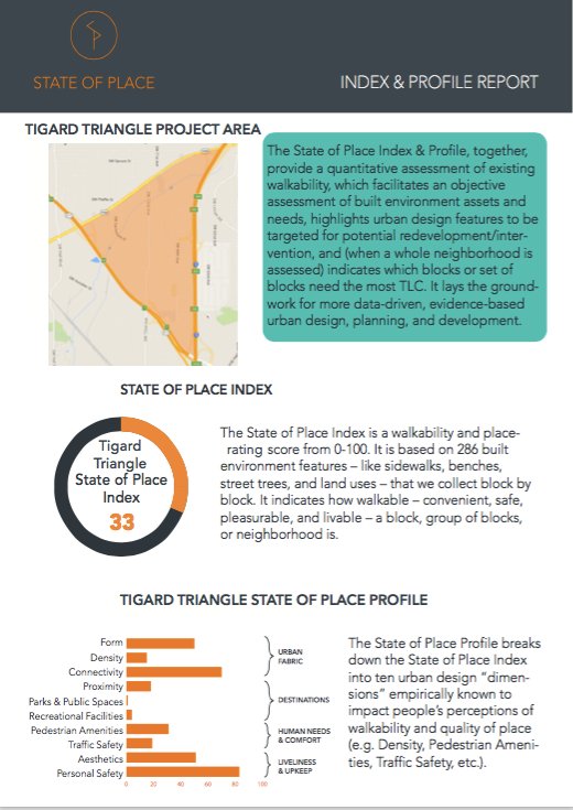 stateofplace's tweet photo. Need 2 #GetWalkable? Tell us why by 4/17. We'll tell you how! Take 2 min to enter to win #walkability report https://t.co/ug7QVuPhbc https://t.co/9odeKPTjrG