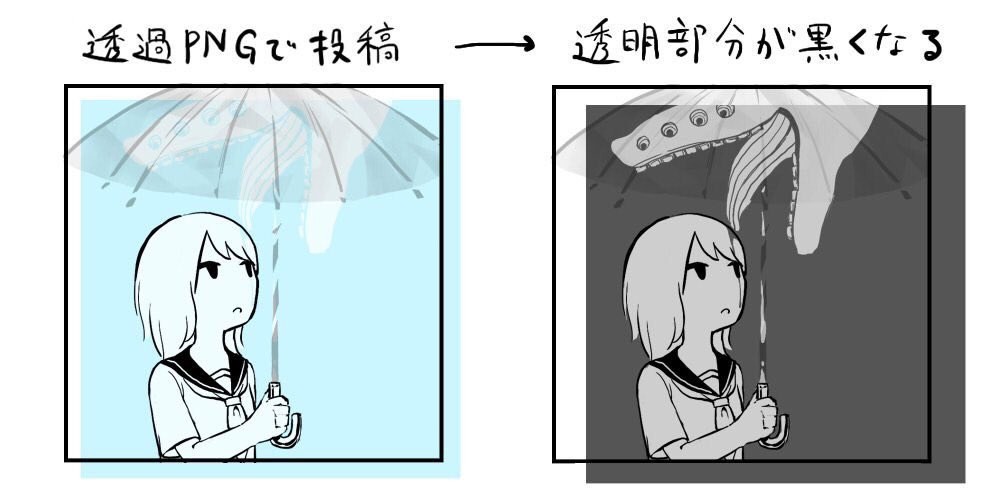 アボガド6 寝不足の眼に陽が刺さる T Co Igfmsrkunv Twitter アボガド6 寝不足の眼に陽が刺さる T Co Igfmsrkunv Twitter