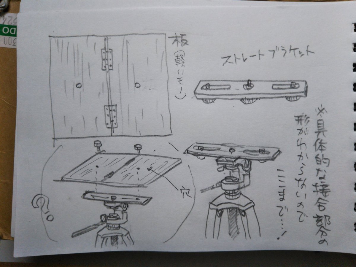 @kohjohcho （笑）フタですか〜！超カンタン。私もチョロっと考えてみました、実物のストレートブラケットがないので、現実的な形ではないと思いますが…。 